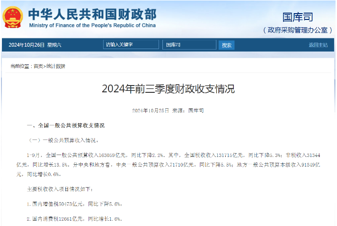 10月25日 财政部官网发布《2024年前三季度财政收支情况》